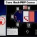 Cara Hack PKV Games 7 Yagoal Login