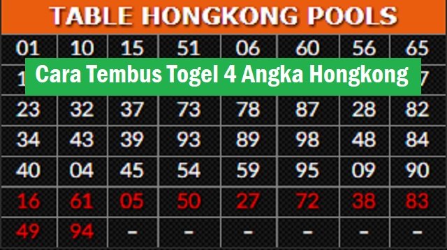Cara Tembus Togel 4 Angka Hongkong