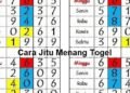 Cara Jitu Menang Togel 6 Cara Jitu Menang Togel