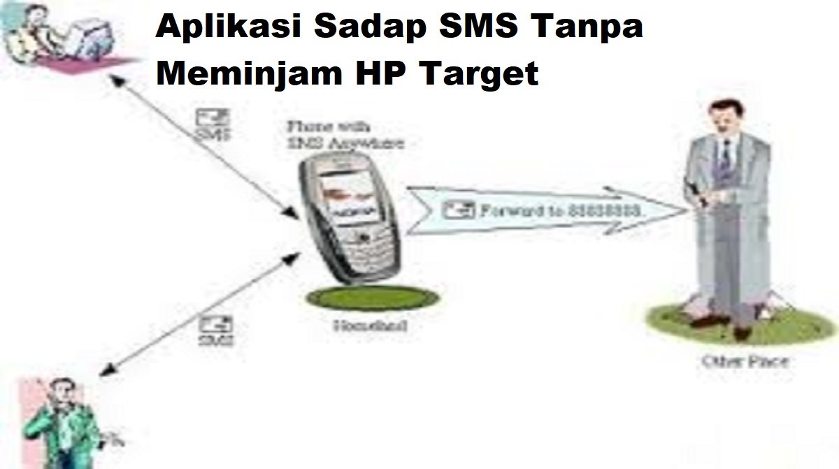 2 Aplikasi Sadap SMS Tanpa Meminjam HP Target Paling Ampuh