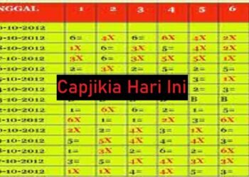 Download Apk Cheat Slot Pragmatic (Update 2026)