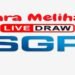 Cara Melihat Live Draw SGP, Mudah dan Cepat 7 Kumpulan Script Termux No Root Terbaru dan Paling Ampuh