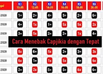 Rumus Dadu Ludo King (Untuk Pemula)