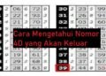 Cara Mengetahui Nomor 4D yang Akan Keluar (Anti Gagal) 4 Download Apk Cheat Slot Pragmatic (Update 2026)