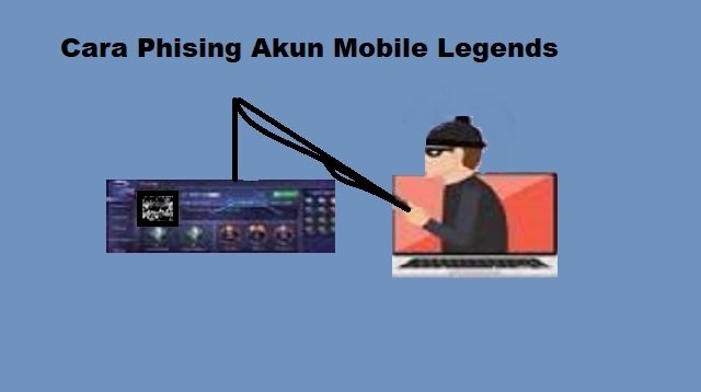 Cara Phising Akun Mobile Legends