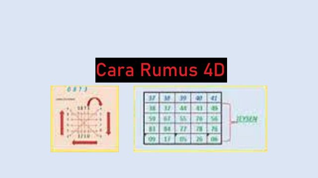 Cara Rumus 4D (Terbukti Ampuh)