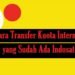3 Cara Transfer Kuota Internet yang Sudah Ada Indosat (Banyak yang Salah!) 7 Download Apk Cheat Slot Pragmatic (Update 2026)