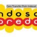 2 Cara Transfer Poin Indosat (Terbaru) 7 Download Script FF Cheat VIP Free Fire (Update 2026)