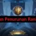 Kapan Penurunan Rank ML? 7 Build Alice Tersakit 2026