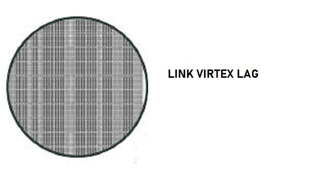 Link Virtex Lag