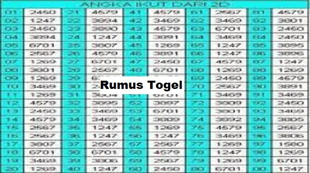 Cara Rumus Togel Sederhana